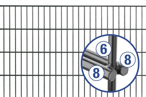 Doppelstabmatte 8|6|8