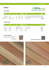 Bangkirai KD Premium Terrassendiele - Kombi 25 x 145 mm, glatt 25 x 145 mm