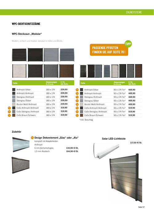 Design Dekorelement „Glas“ oder „Alu“ - Anthrazit Alublech 1,5 mm, Anthrazit Sicherheitsglas 6 mm